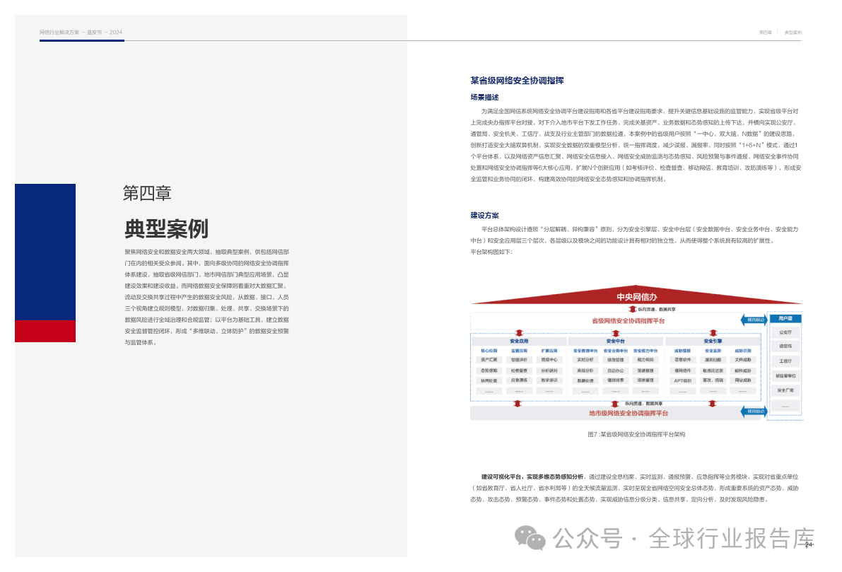 行业解决方案案例(行业解决方案包括哪些内容)漯河市