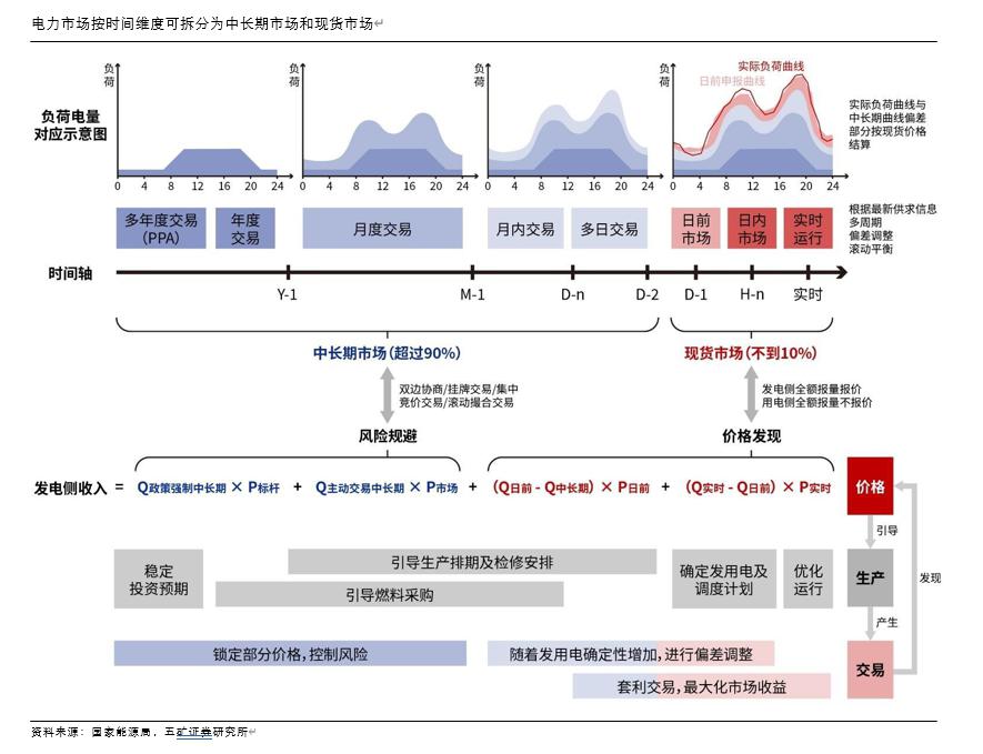 时间维度股权调整(时间维度股权调整方法)漯河市 时间维度股权调整(时间维度股权调整方法)漯河市