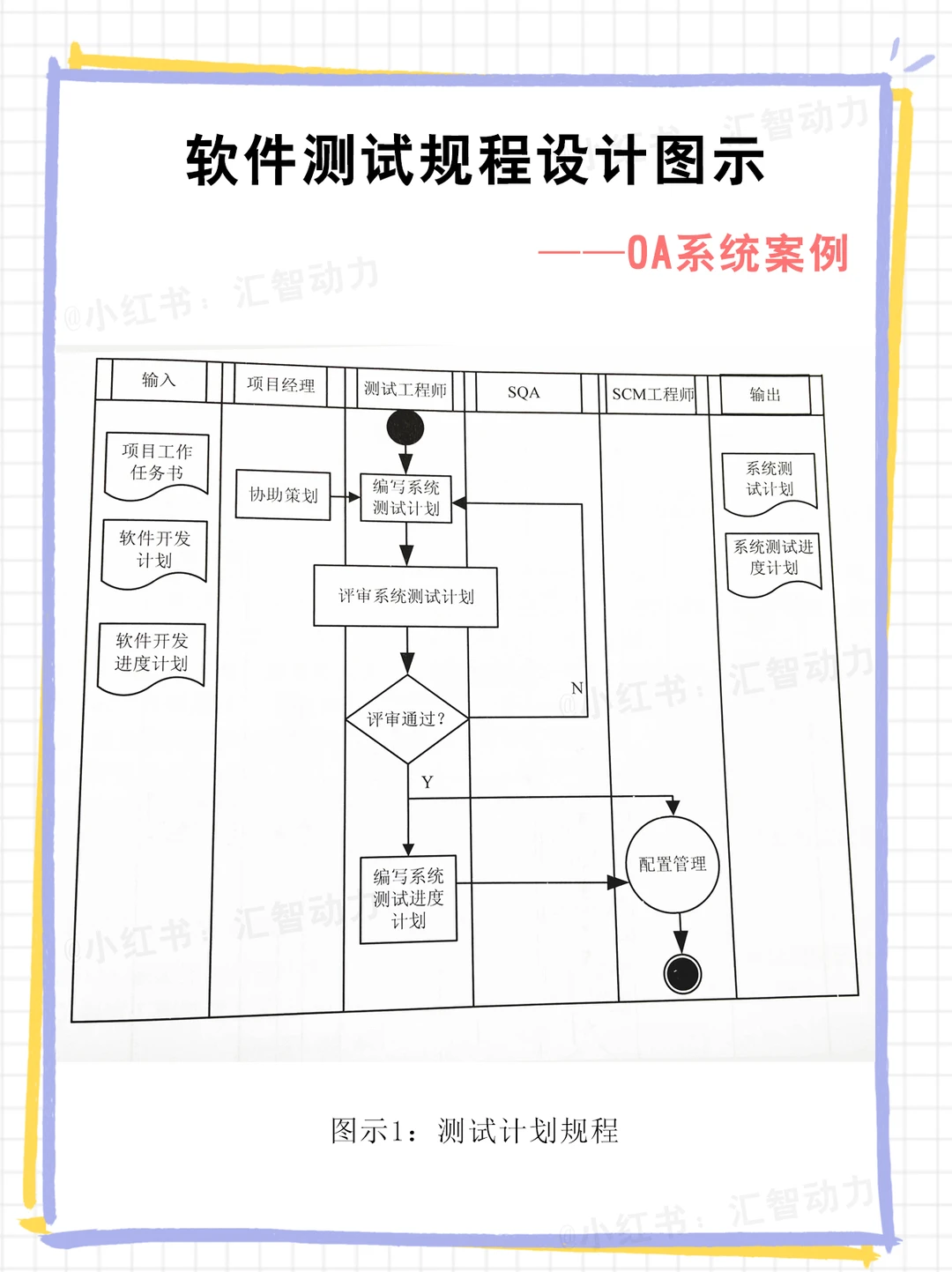 封测行业方案(封测行业市场规模)漯河市