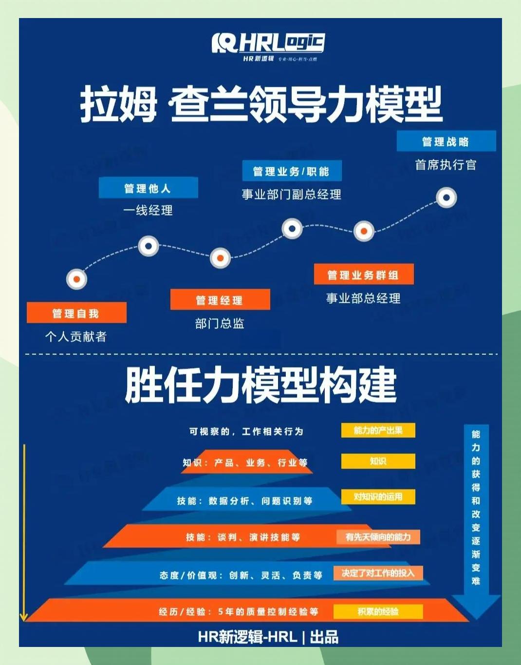 激励对象筛选模型(激励对象筛选模型是什么)漯河市