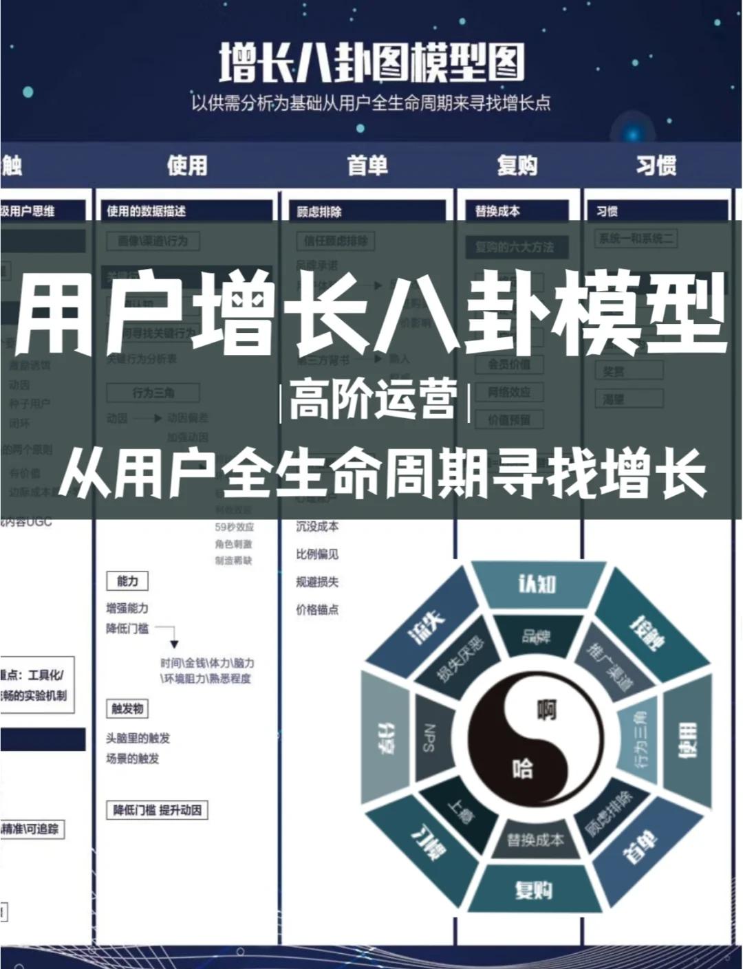 资本路径规划增长(资本化道路什么意思)漯河市